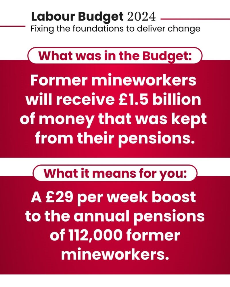 Pension justice for former miners